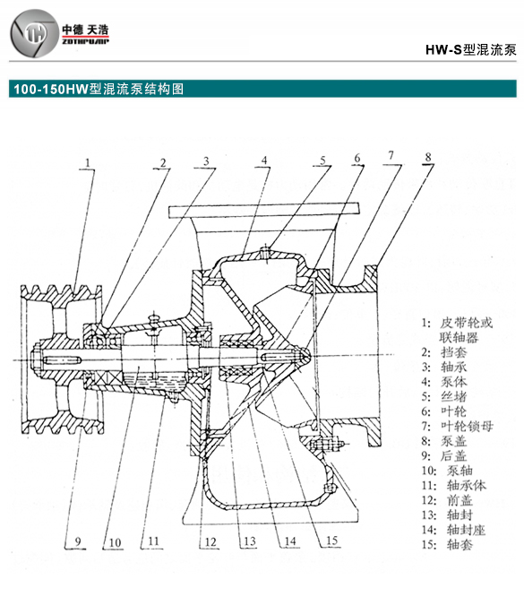  水泵结构